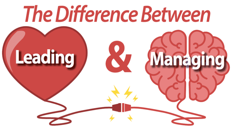 Leading vs Managing