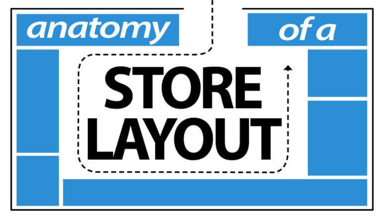 Graphic of a Store layout