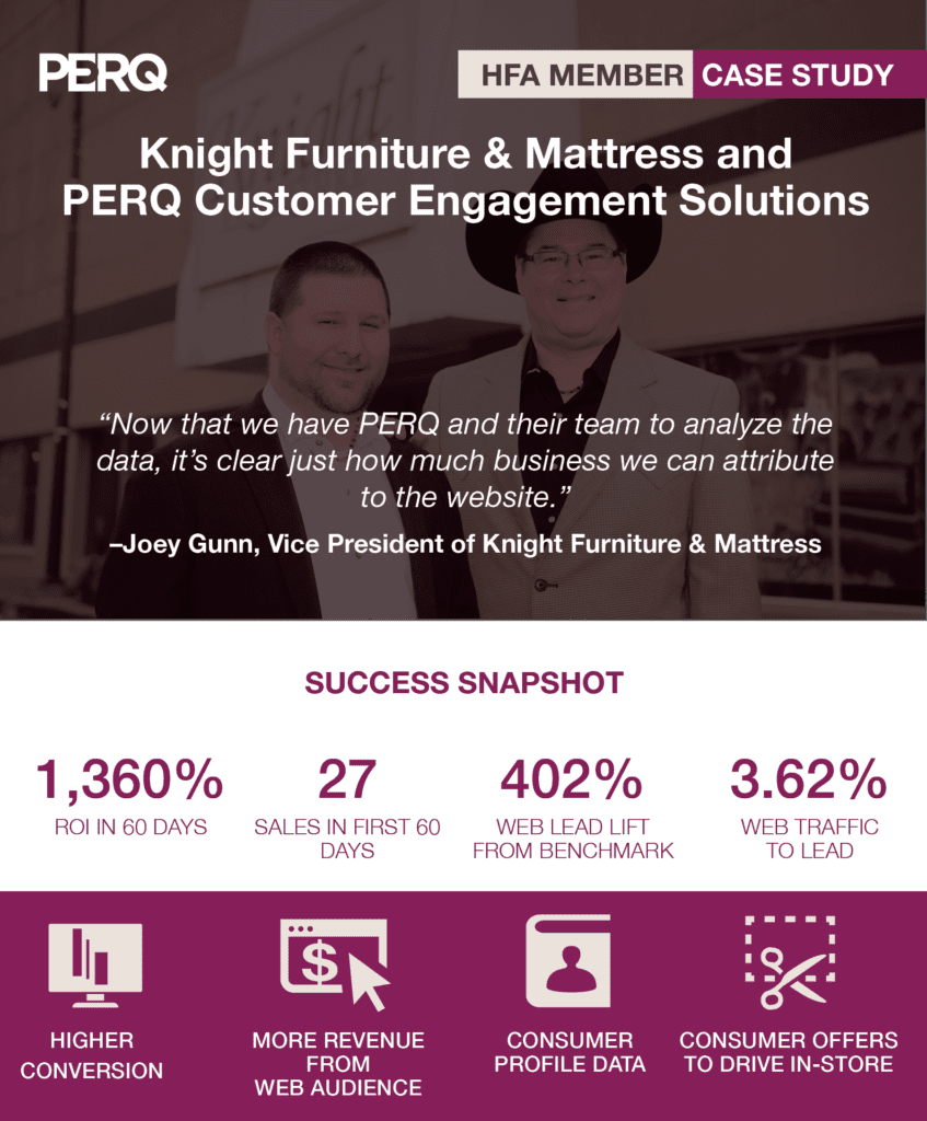 PERQ Case Study Graphic