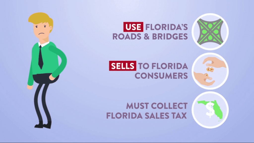 Thumbnail from Florida Retail Federation video