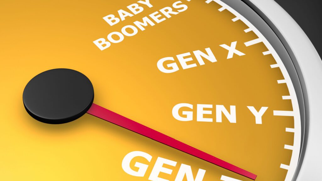 An odometer with the different generations. Baby boomer, Gen X, Gen Y, Gen Z