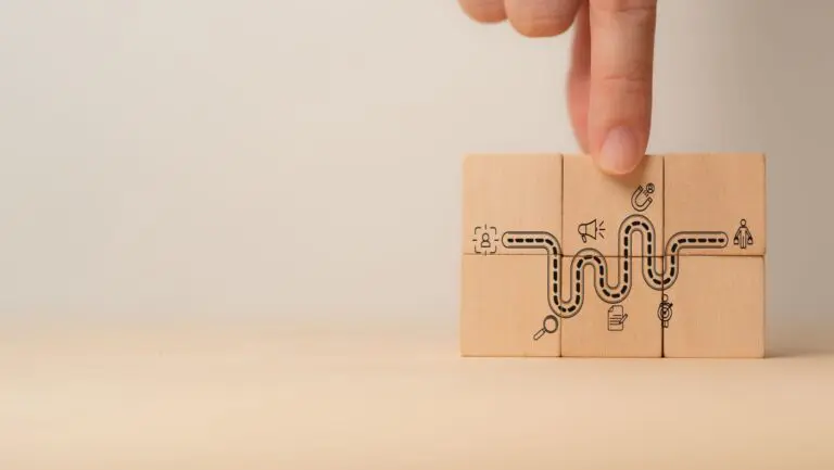 Customer journey, marketing and customer behavior analysis concept. Understanding the customer journey to improve their overall customer experience and increase loyalty. Marketing strategic planning.