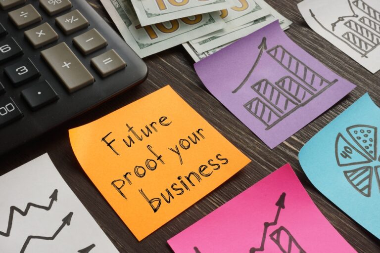 Future proof your business is shown on a business photo using the text