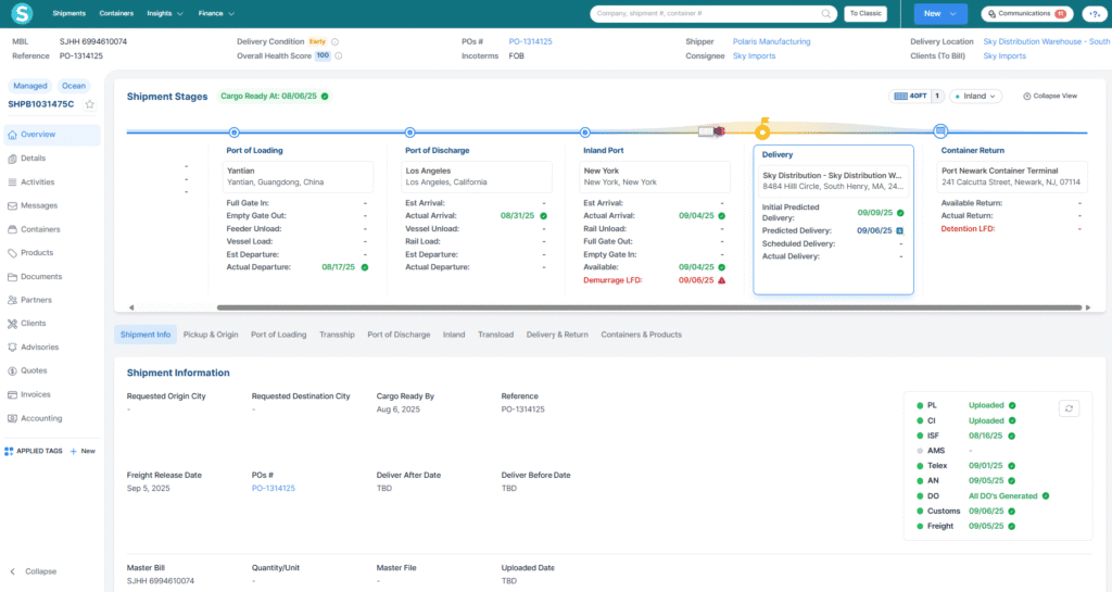 Customizable dashboards with Shippabo shipping visibility platform