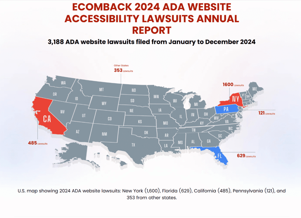 eComback 2024 ADA Website Accessiblity Lawsuits on a US Map